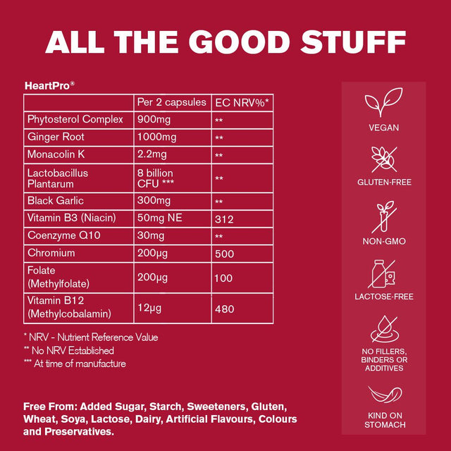 A detailed view of the DR VEGAN HeartPro® bottle label highlighting the product name and key ingredients such as plant sterols and probiotics