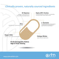 A detailed view of the capsule ingredients list and dietary information