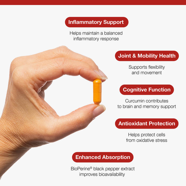 Metagenics MetaActive Curcumin MegaSorb, 60 Capsules