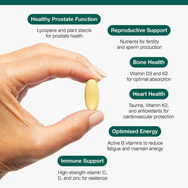 Metagenics Multi Essentials for Men 60 Tablets