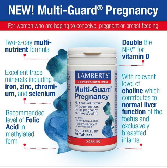 An image displaying two tablets from Lamberts Multi-Guard Pregnancy supplement alongside the box, highlighting the product's emphasis on prenatal nutrition