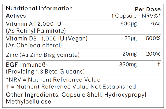 An image displaying the bottle of Invivo BioRevive Beta Immune + with capsules and detailed product label highlighting key ingredients and benefits