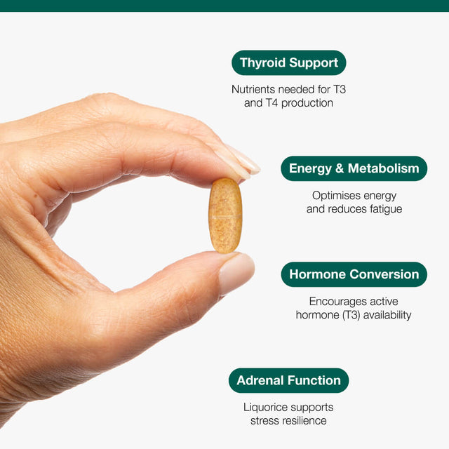 Metagenics Thyro Complex, 60 Tablets