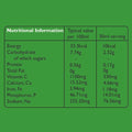 Fushi Amla Juice, 500ml