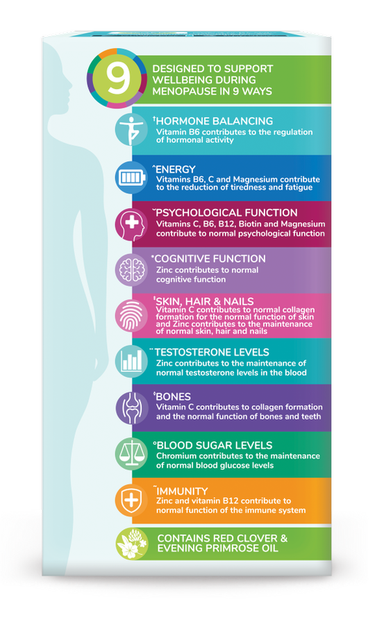 Menopause, Multi-Nutrient Suppport, 60 Capsules