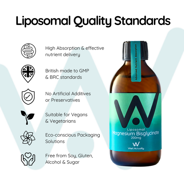 Well Actually Liposomal Magnesium Bisglycinate 200mg, 300ml