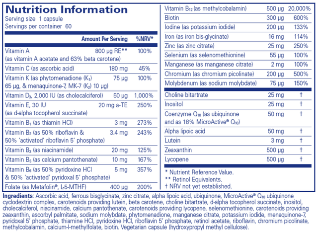 How Much Iron is in a Multivitamin: Essential Facts