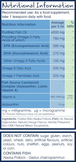 Wiley's Finest Orange Burst Liquid Fish Oil, 60ml